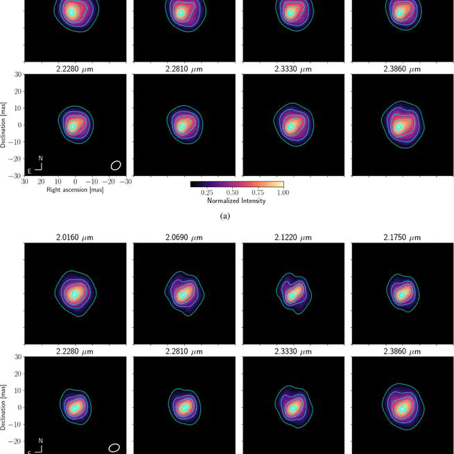 Characterizing the innermost gaseous layers of an AGB star