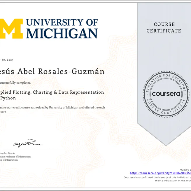 📊 Visualización aplicada, gráficos y representación de datos en Python